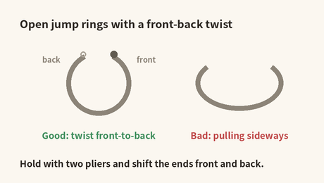 Open a jump ring by twisting front-to-back; pulling it apart sideways distorts the round shape
