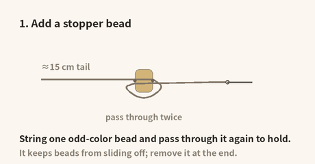 Stopper bead: about 15 cm from the thread end, pass through one bead twice to hold it