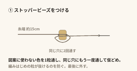 ストッパービーズ:糸端から15cmの位置でビーズ1粒に糸を2回通して仮どめする