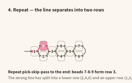 Repeat pick-skip-pass: beads 7-8-9 form row 3 and the strung line separates into two offset rows