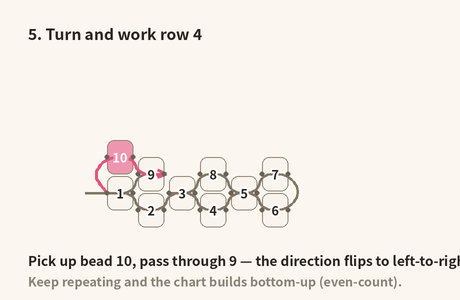 Pick up bead 10 and pass through 9 — the direction flips and row 4 works left to right, building bottom-up