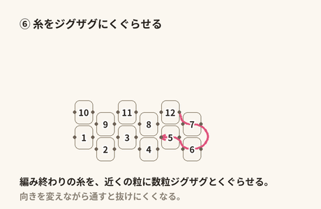 編み終わりの糸を、近くのビーズ数粒に向きを変えながらジグザグとくぐらせる