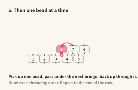 Mid-row: pick up one bead, pass under the next bridge, and back up through the bead