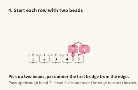 Row start: pick up two beads, pass under the first bridge from the edge, then up through the second bead