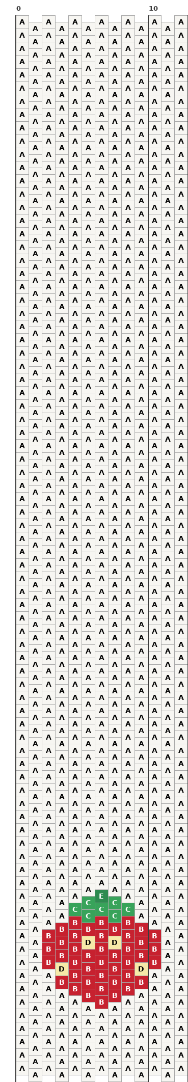 いちごのストラップの図案チャート