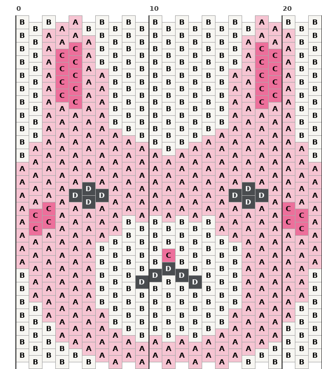 うさぎの図案チャート